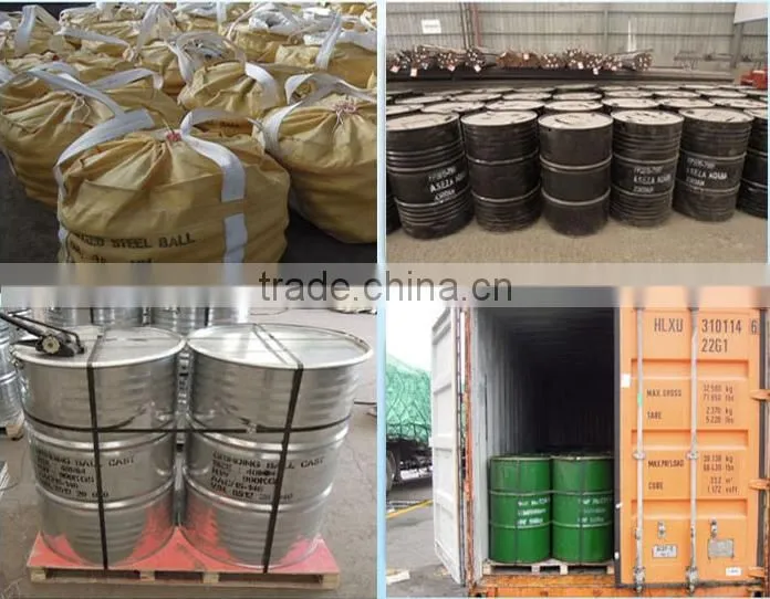 Forged and casting grinding steel ball 20mm-150mm/ ginding media ball price