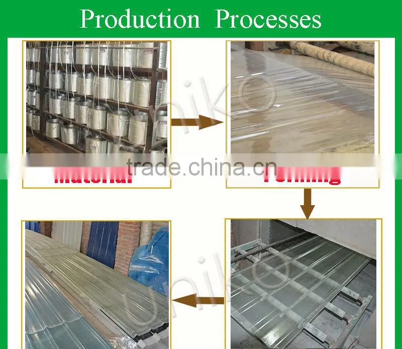 0.8mm high quality low price best price cheap anti-slip fiberglass flat roof panel for greenhouse skylight