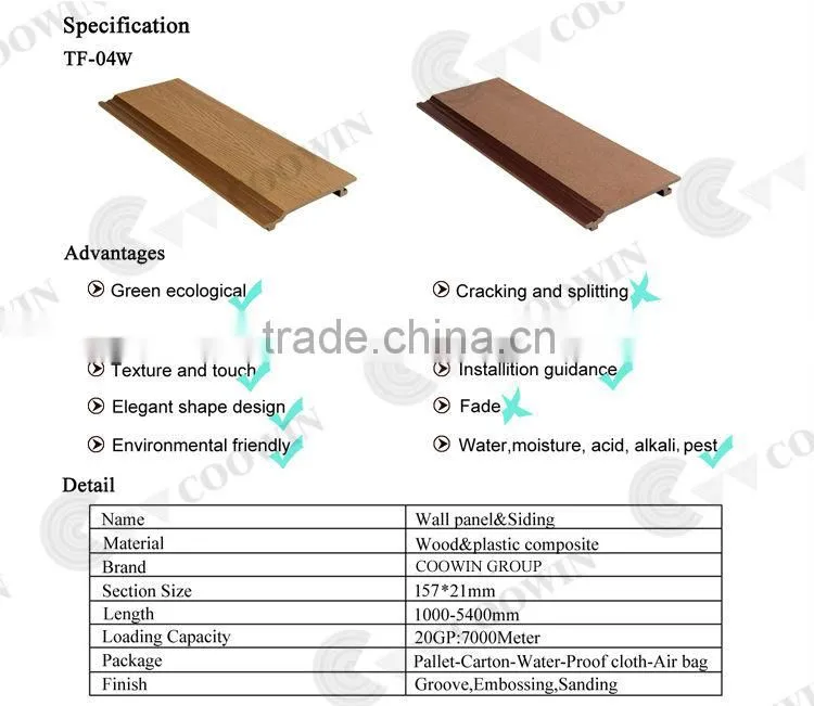 exterior wall decorative panel