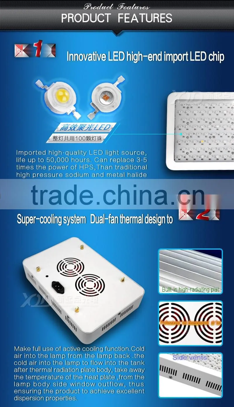 UV Red Blue indoor hydroponic 300w led grow lamp