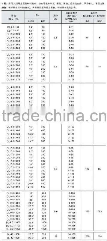UV cable tie