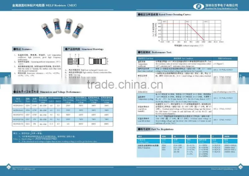 High Precisioin Melt Chip 2R 30R 40R 50R 10R 500 ohm Resistor