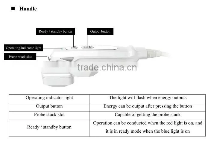 Facial Care High Intensive Focus Ultrasound New popular GLM hifu slimming