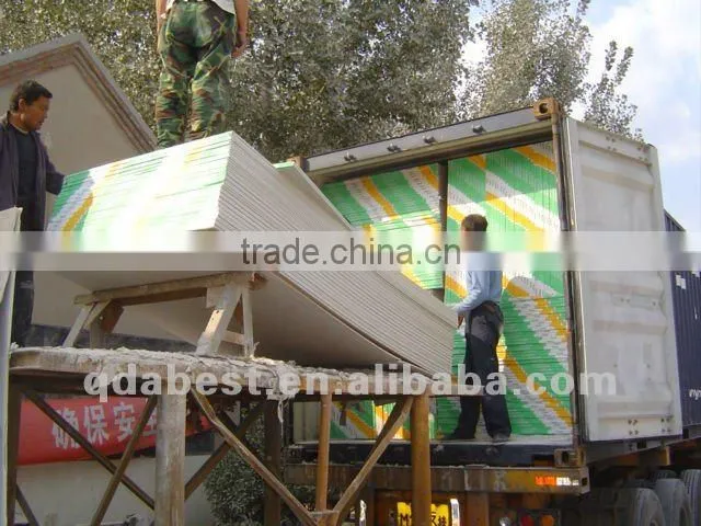 Square edged paper faced gypsum board