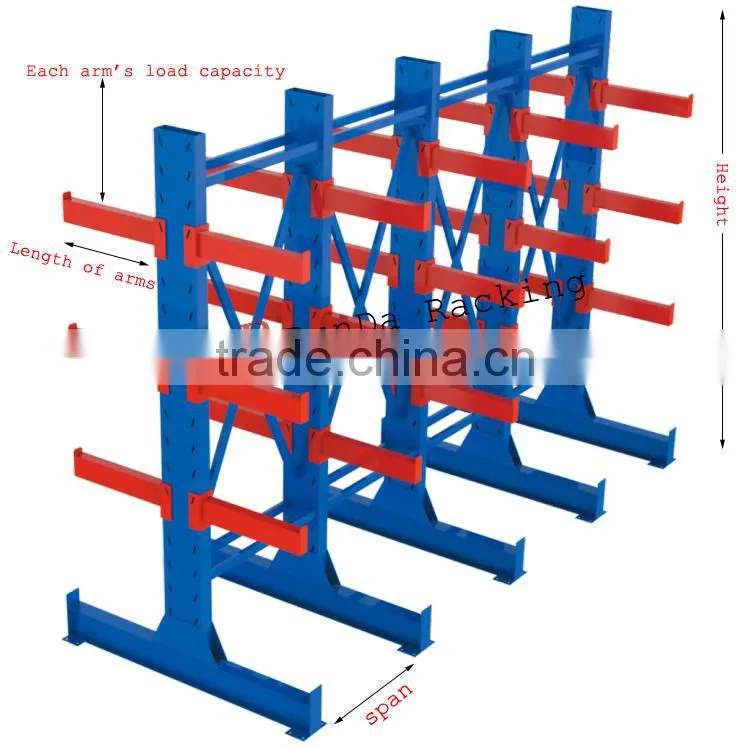industrial storage racks