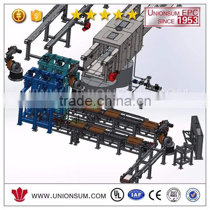 China manufacturer High Quality Zinc Cathode electro-winning Automatic stripping system