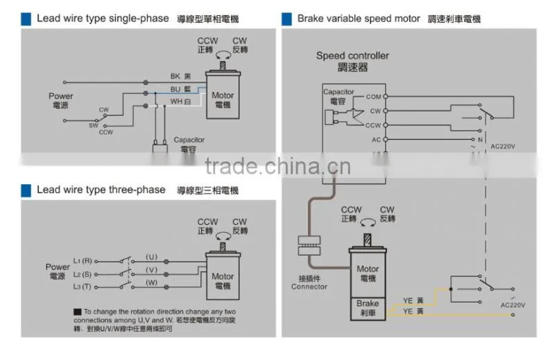 7GH 200W single phase 220V reduction gear motor