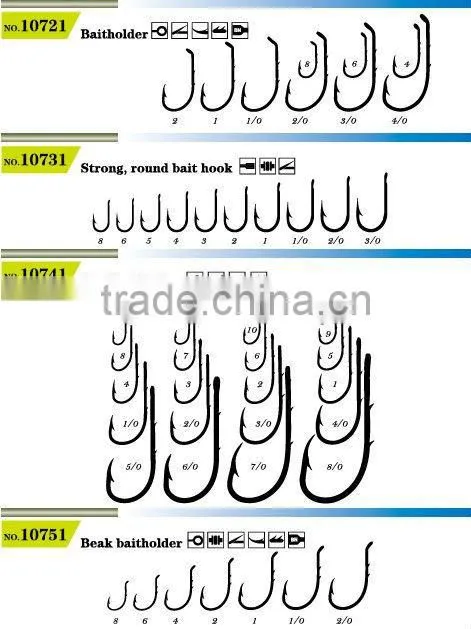 High quanlity Beak baitholder fishing hooks
