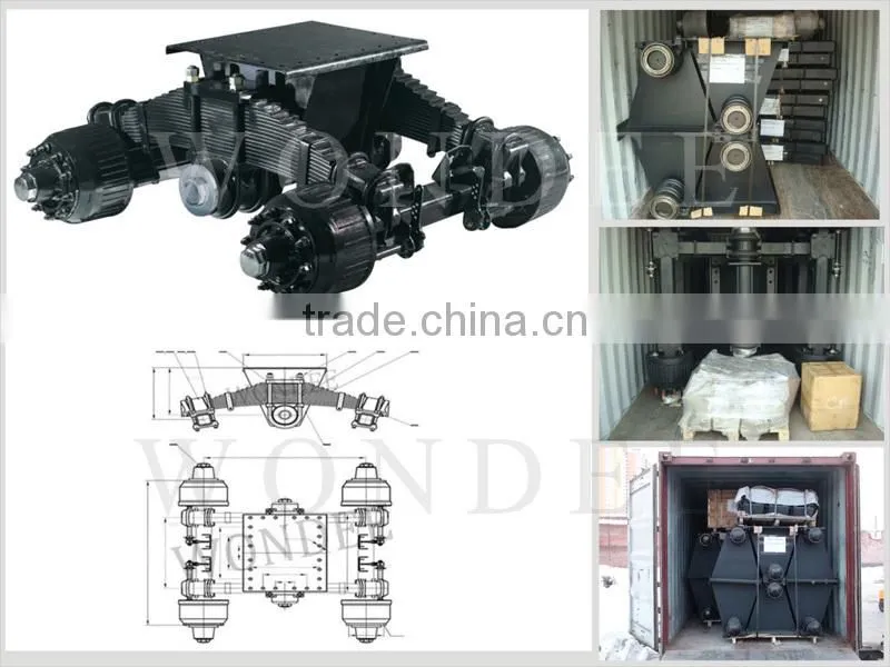 China Drum Axle Semi Trailer Bogie Manufacturers