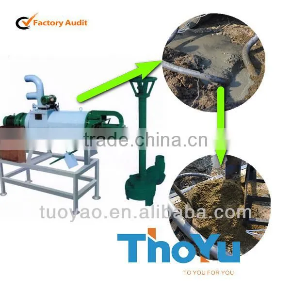 SCREW-PRESS SOLID SEPARATORS FOR CATTLE SLURRY