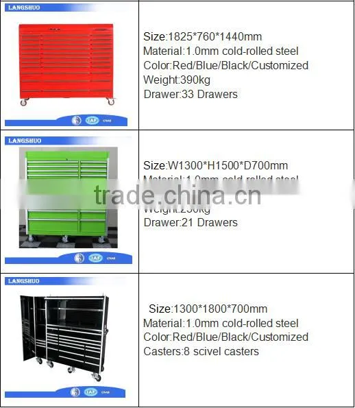 Steel surface plate table ,Garage tool cabinet workshop