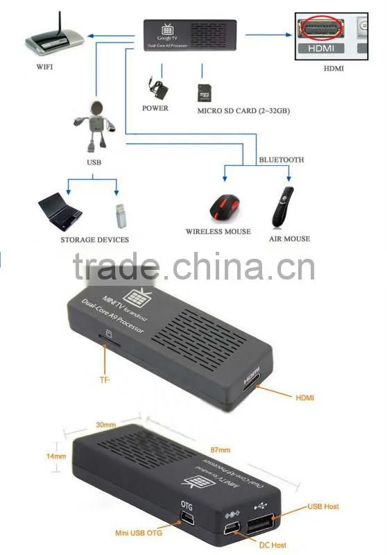 2014 MK808C Android 4.2 Mini PC RockChip RK3066 Dual Core Cortex-A9 1.6GHz 1GB / 8GB Android 4.2.2 Google TV Dongle Stick