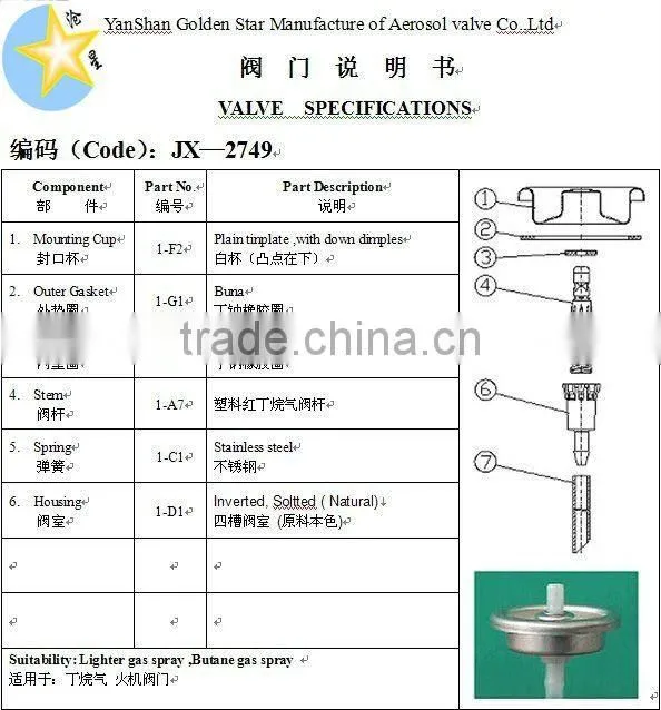 One-inch lighter gas valves