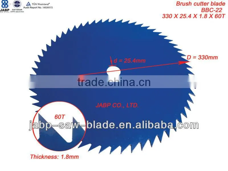 blade of brush cutting tools