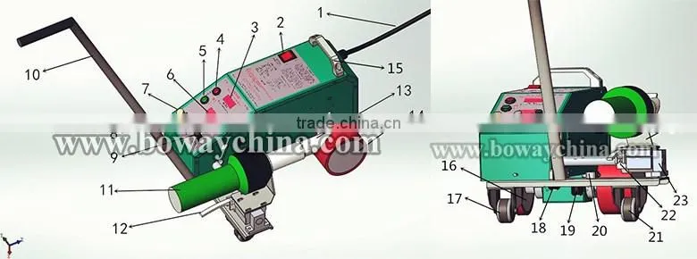 BW-TOP2000B PVC welding tarpaulin machine