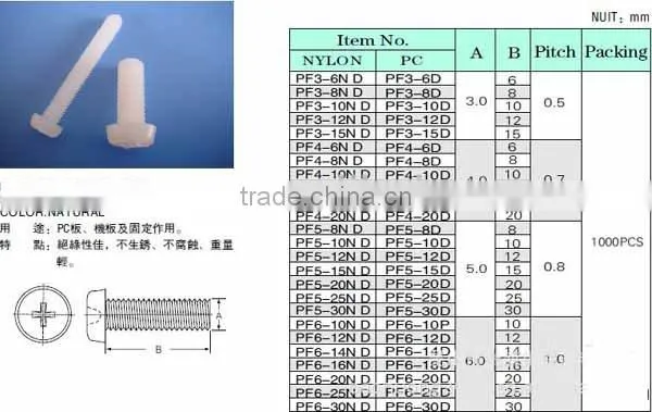 Black/White PC board screws, Plastic Screws