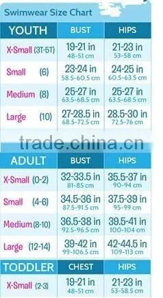 Sublimation printing mermaid pattern design swimsuit for little girls