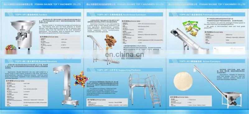 Grain Used Bucket Elevator for Sale