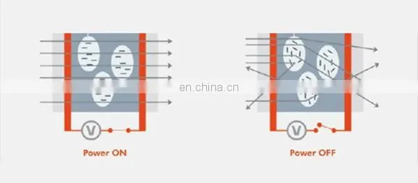High quality magic electrically PDLC film switchable privacy smart glass supplier