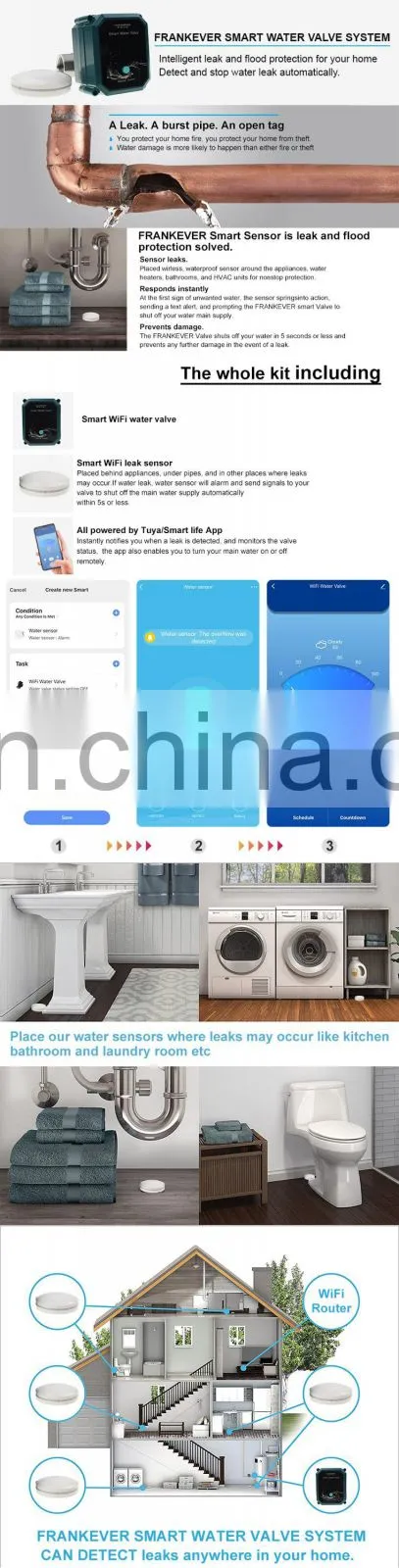 Tuya Smart WiFi Water Valve Congenial with Alexa Google Home and Wireless Gate