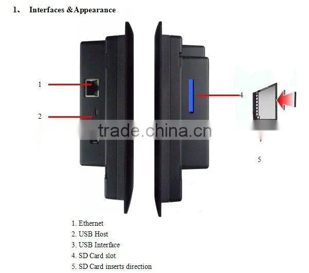 7" LCD Stand-Alone Touch Panel Computer With WinCE 5.0