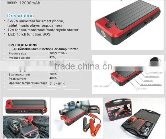 Shenzhen OEM 12000mAh Red Black 12V Mini Emergency Car Jump Charger Starter Booster with SOS Led Flash Light