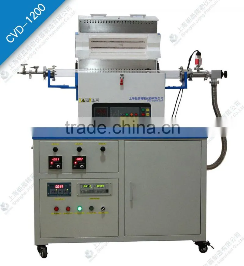 CVD Furnace for Graphene