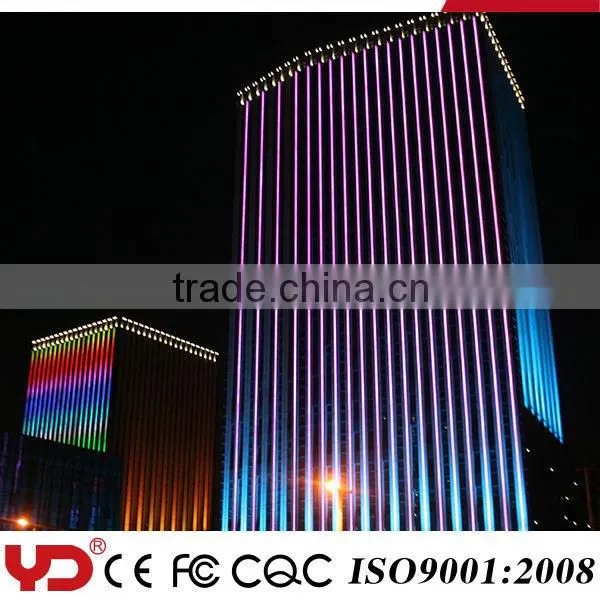 YD 5050 waterproof led strip CE CQC FCC UL