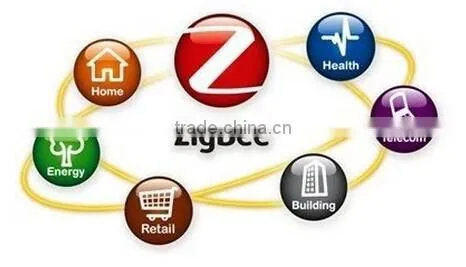 Taiyito zigbee smart home automation bidirection remote control light switch