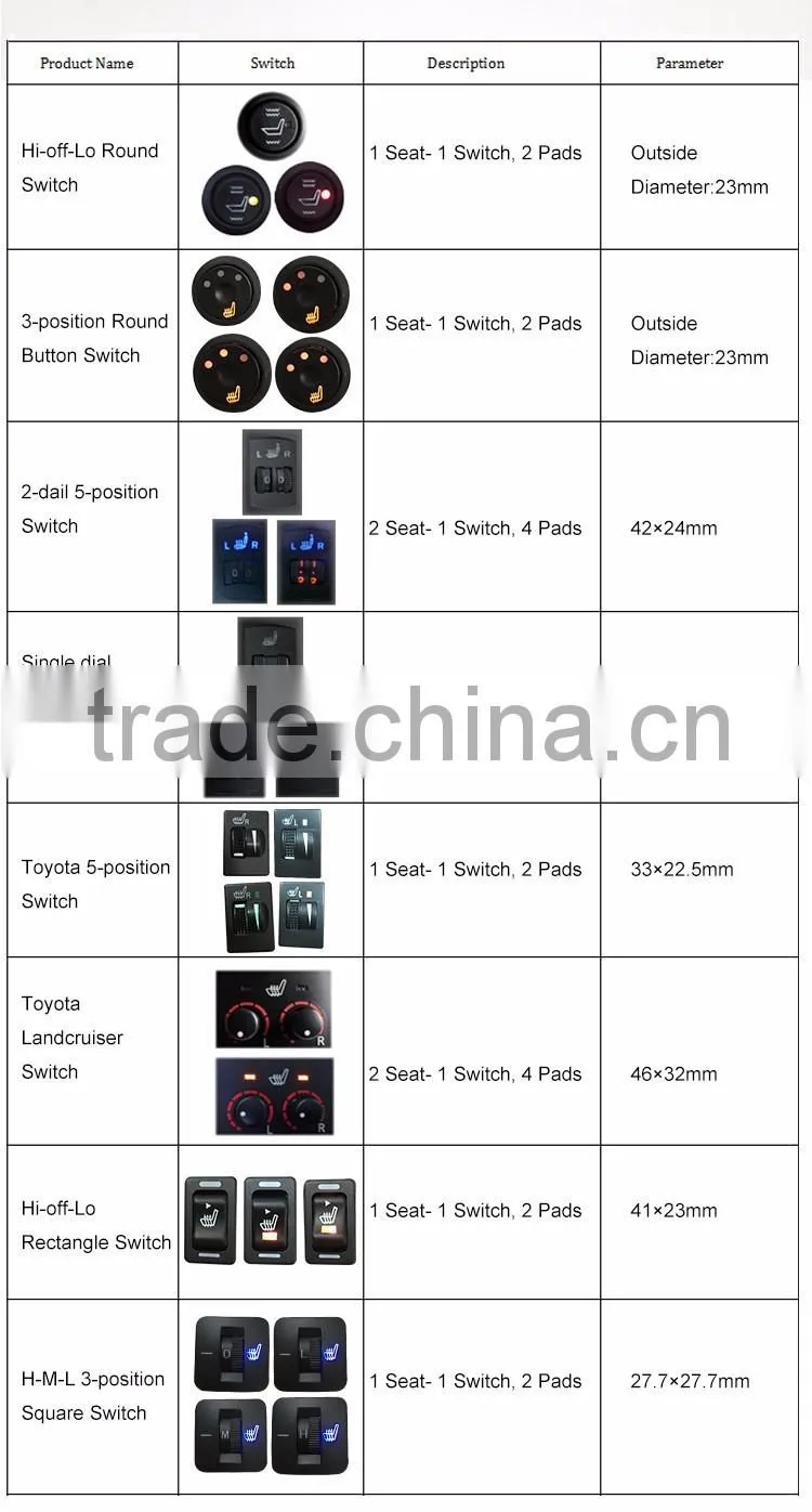 rearview mirror heating film