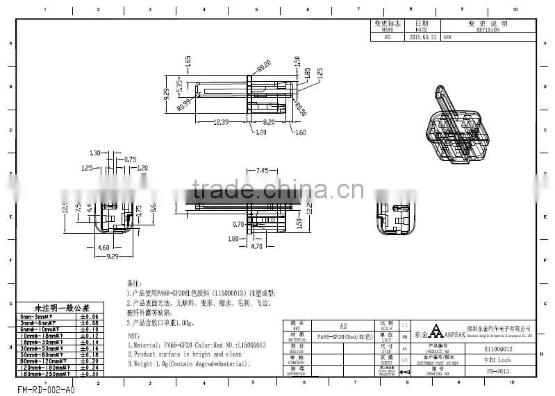 2pin wire to wire electrical vehicle plug and housing