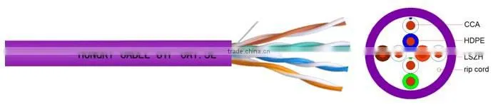 cat.5e utp cable cca lszh