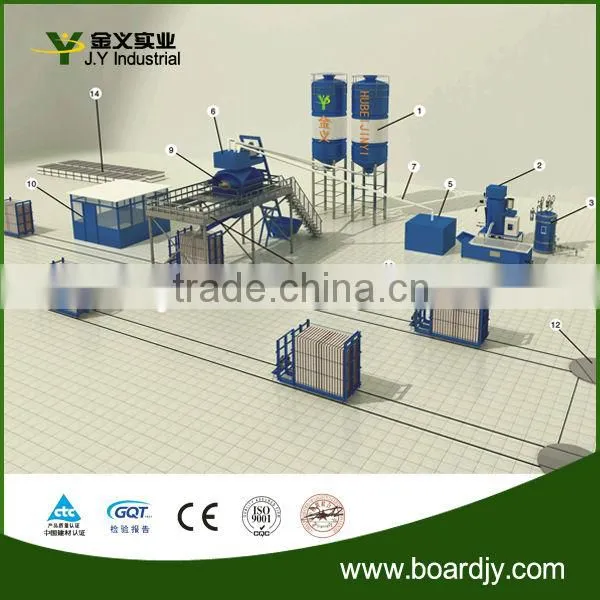 CE and ISO approved wall panel insulation