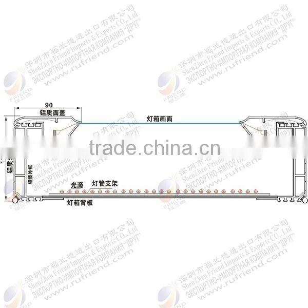 business industrial billboard structure , illuminated signs , led snap frame