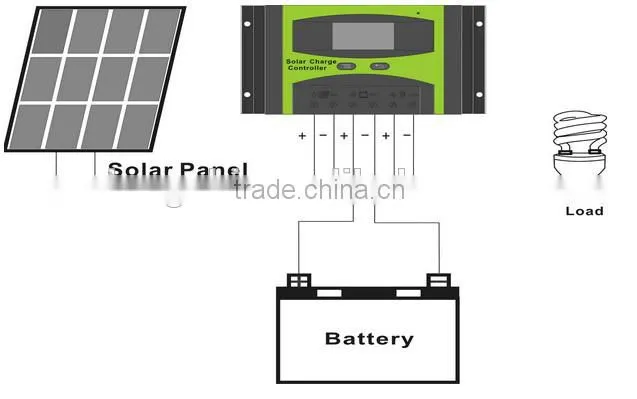 Factory price Manual PWM Solar Charge Controller from Chinese manufacturer