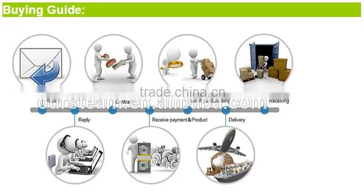 3.5 mm elited ABS Plastic Elite Black Replacement Custom Buttons For Xbox One Console Shell Joystick