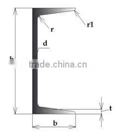 Top quanity c channel steel price