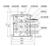 cross bonding link box