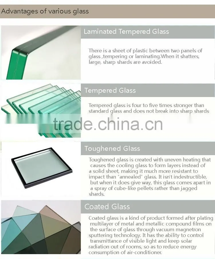 PVC plastic HIgh speed sliding door with transparent wingdow
