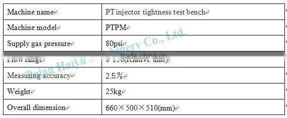 special fuel injetor tightness test bench, model: PTPM, CE certificate