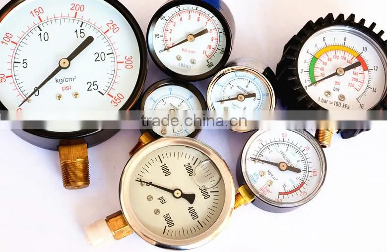 Ammonia Manometer