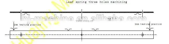 HJ BPW type trailer spare parts bogie low bed bogie suspension
