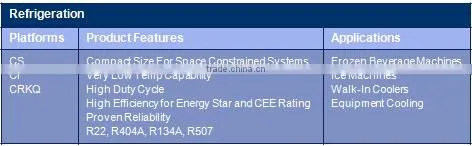 copeland piston refrigerant compressor qr85k1