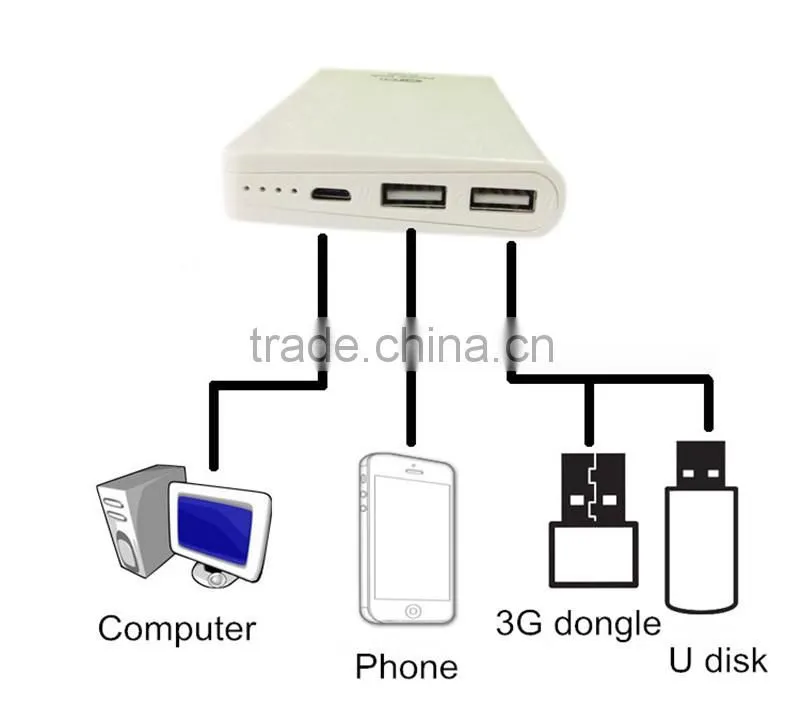 Newest Wi-Fi USB Flash Drive 32GB,64GB Capacity Wireless U Disk for iphone for ipad for Samsung
