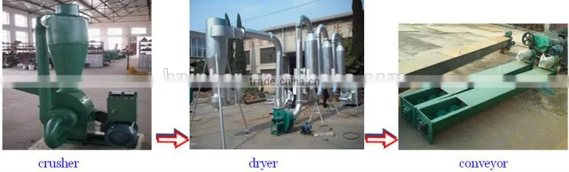 wood sawdust block manufacturing machine used widely worldwide