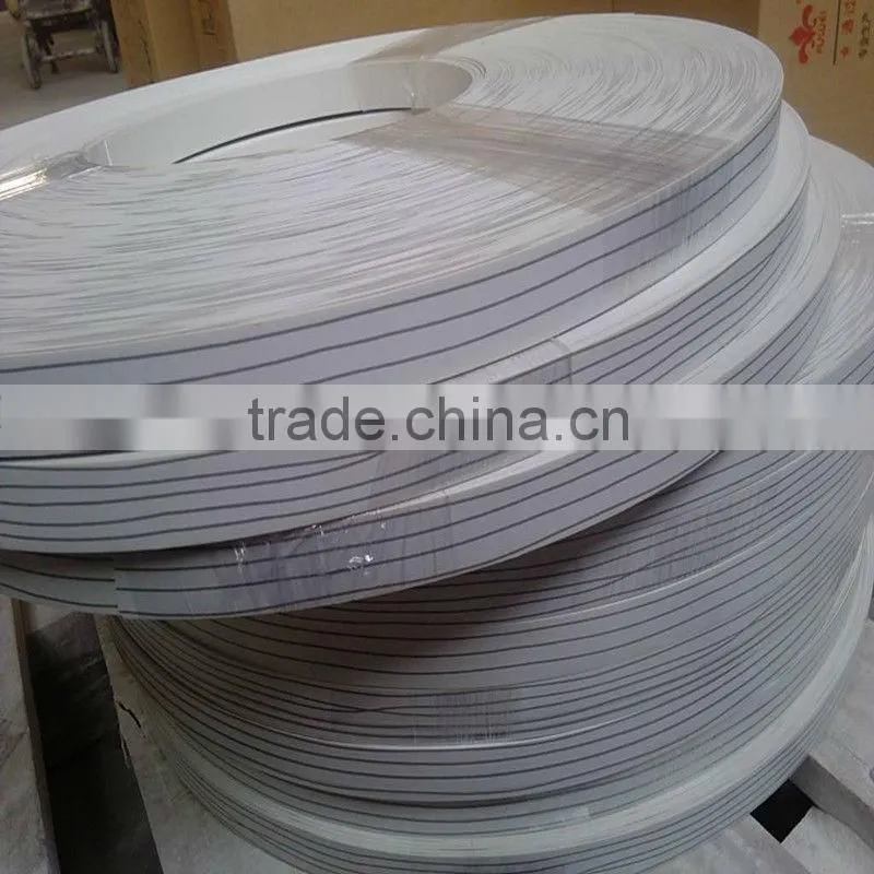 professional pvc edge banding factory