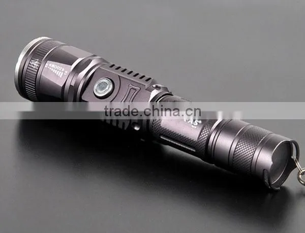 POPPAS 6611 Best Price Original C-REE XML T6 Power Bank led flashlight