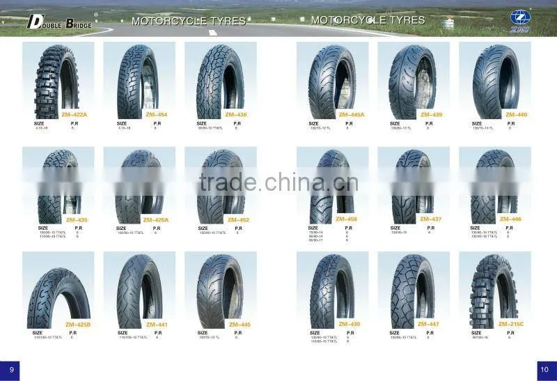 motor vehicle tires