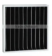 Activated Charcoal Panel Fliter