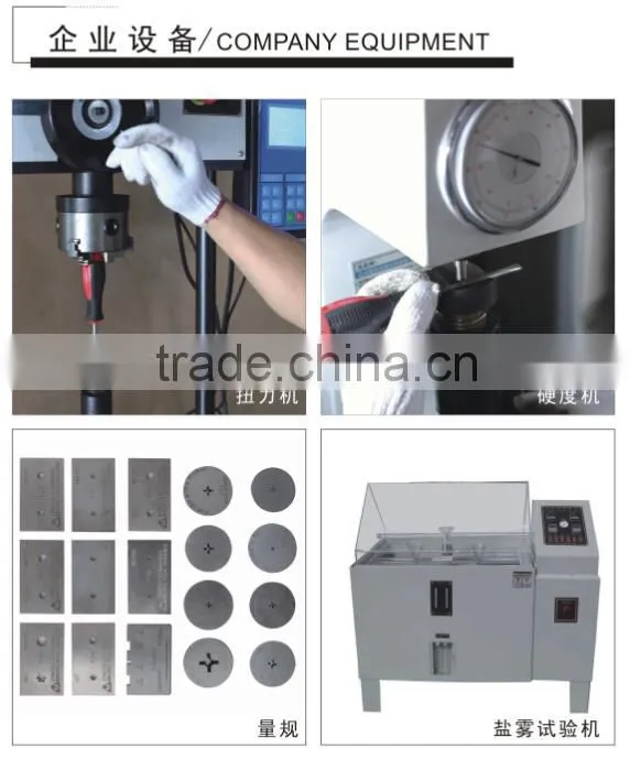 Multifunction Screwdriver
